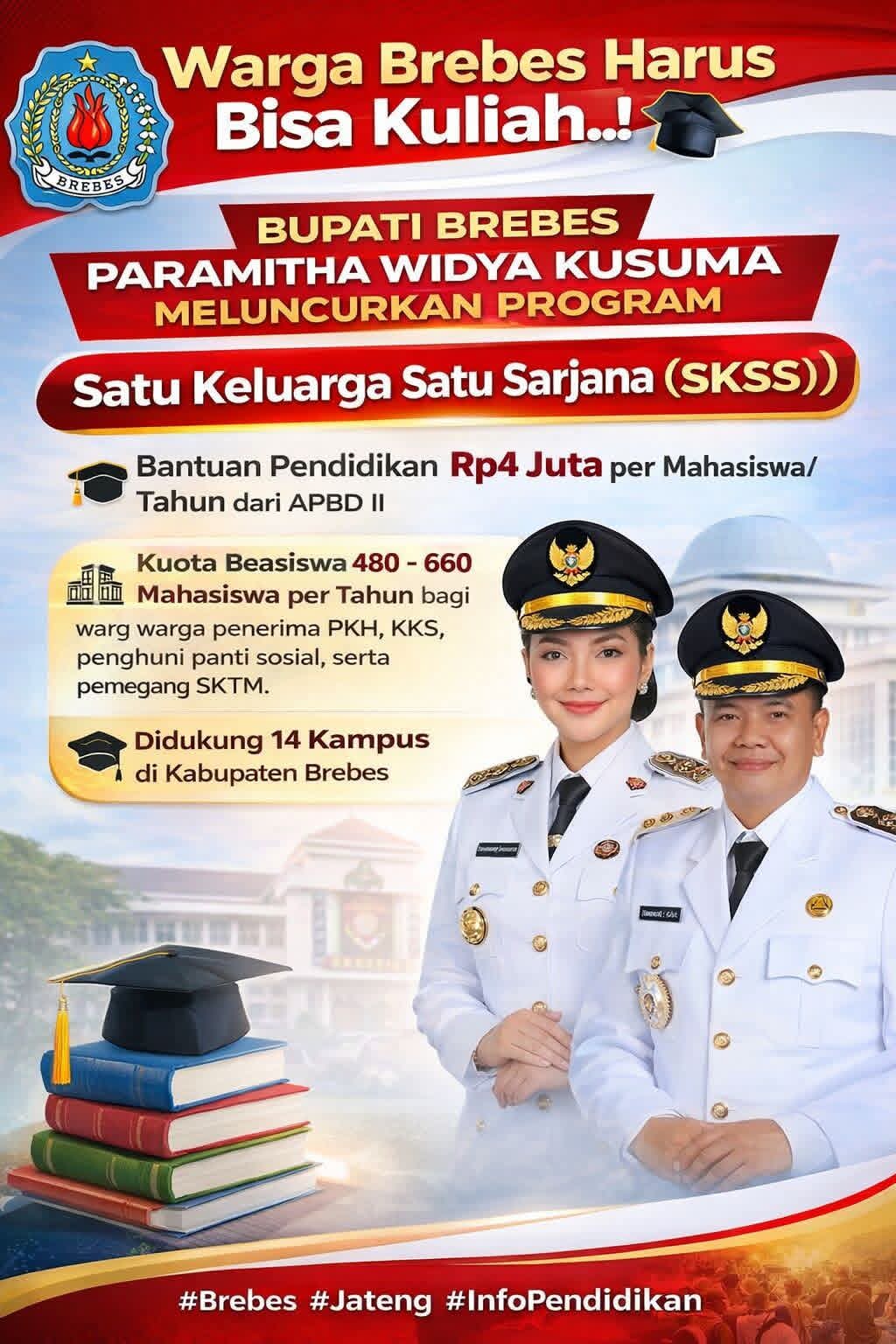 Selamat Datang brdnusantara.news.blog